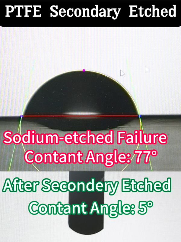  Gosurf Tomhas Uillinn Teagmhála